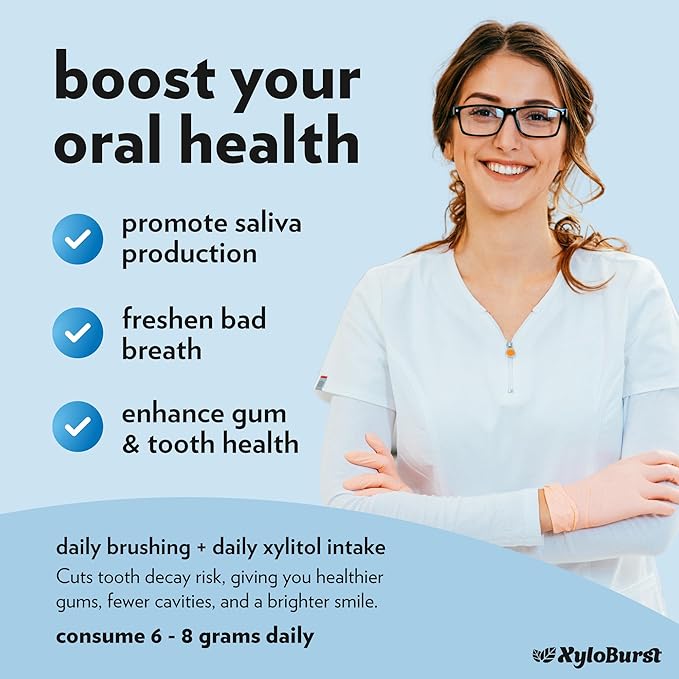 XyloBurst - Xylitol Mints | Sugar Free Breath Mints for Oral Health | Gluten Free, Vegan, Keto Friendly | Aspartame Free Mint | Peppermint | 200 Count Jar, 3-Pack