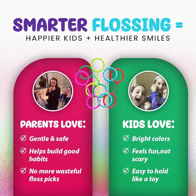 Floss for Kids | Soft Reusable Silicone Flossers for Children | Multicolored | Suction Cup | Safe, Gentle, Easy Grip (9)