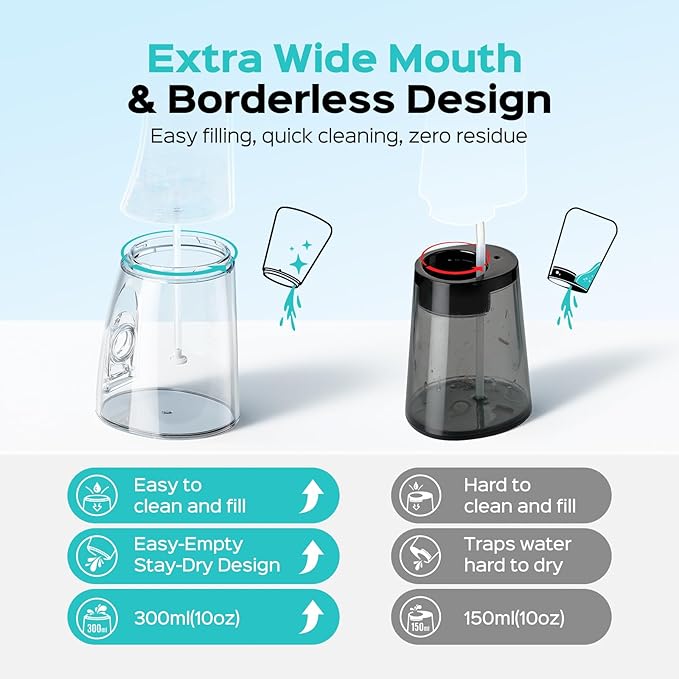COSLUS Portable Water Flosser for Teeth: 3 Modes & 6 Pressure Settings with Jet Mode Water Dental Pick for Orthodontic, Braces, Sensitive Gums, Compact for Travel, 300ML for Multiple Users, Blue C51