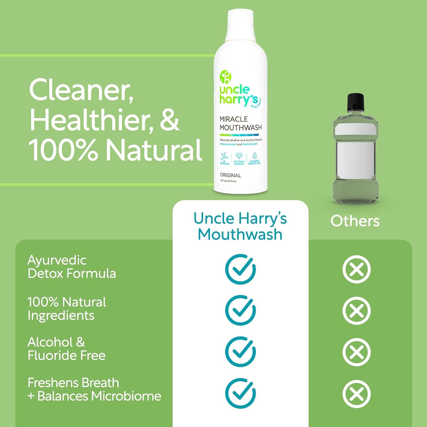 Uncle Harry's Natural Alkalizing Miracle Mouthwash | Adult & Kids Mouthwash for Bad Breath | pH Balanced Oral Care Mouth Wash & Mouth Rinse (16 fl oz)