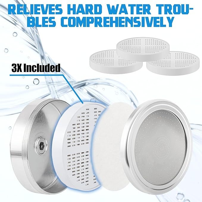 xcivi Vitamin C + E + A Shower Filter Replacement Cartridge for Aquahomegroup Shower Head, Shower Head Filter Supports Healthier Skin, Hair & Nails - 3 Packs