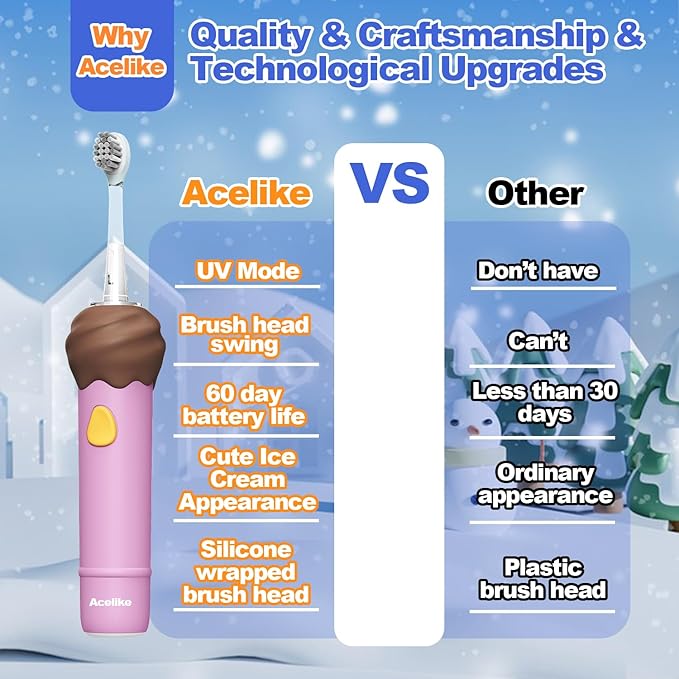 UV Self Clean Kids & Toddlers Electric Toothbrush | Improve Safe and Hygiene | Soft Bristles | Easy-Grip Silicone Handle | 4 Modes & 2-Min Timer | One Charge Last 60 Days | Age 3+ (Pink)