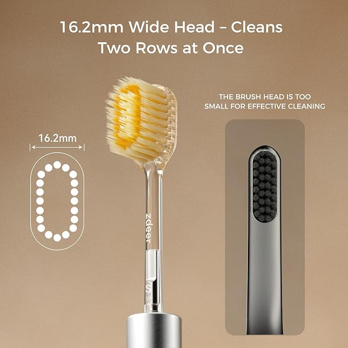 Ultra Soft Manual Toothbrushes for Adults Sensitive Gums– Eco-Friendly Aluminum Alloy+ABS Handle with 6 Replaceable Gum Care Heads, Gentle Wide Bristles for Sensitive Teeth & Gums