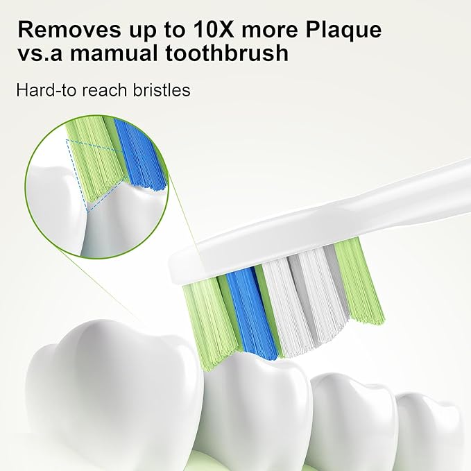 Replacement Toothbrush Heads for Philips Sonicare – Plaque Control, Compatible with Click-on Electric Toothbrush Handles, 12 Pack White