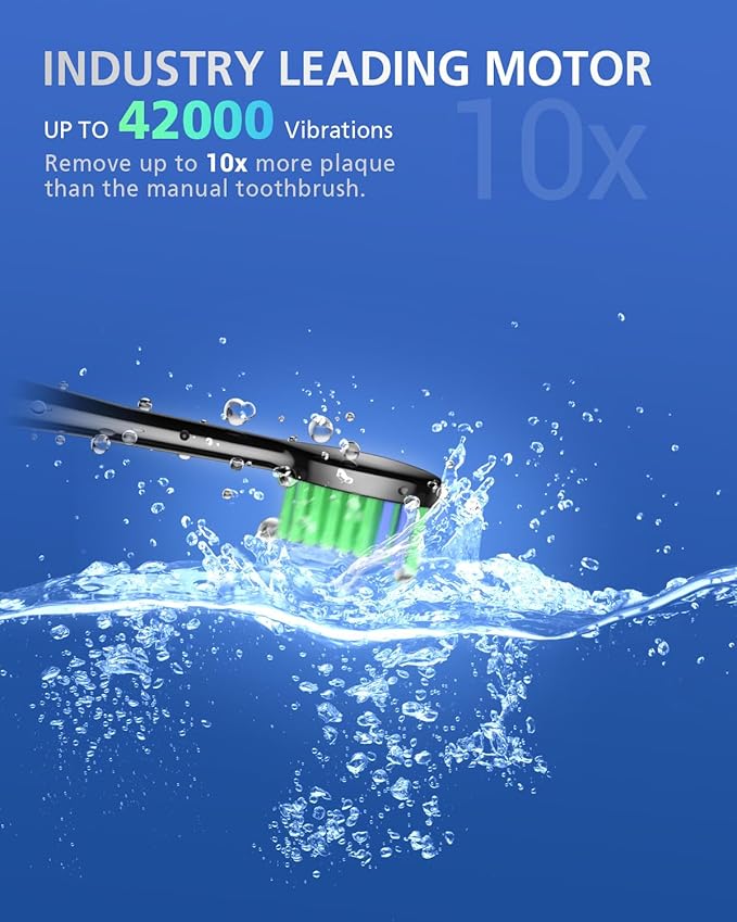 BAOVERI Electric Toothbrush for Adults & Kids,Rechargeable Ultrasonic Electric Toothbrush with 6 Dupont Brush Heads, IPX7 Waterproof, 5 Modes, 2 Minutes Smart Timer, 4 Hours Fast Charge for 60 Days