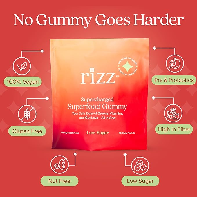 Rizz Low Sugar Green Gummies - 60+ Superfoods 6g Fiber - Prebiotic and Probiotic Gummies - Vegan Multivitamins for Women & Men - Gluten Free - Mushroom, Fruit and Vegetable Supplements - 30 Day Supply