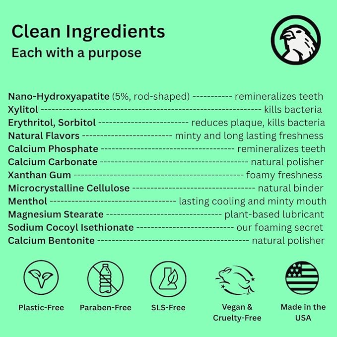 Canary Nano Hydroxyapatite Toothpaste Tablets Strawberry Kiwi - Remineralizing, Fluoride Free, All Natural Tabs with Xylitol - Great for Kids, Plastic Free - 240 Count