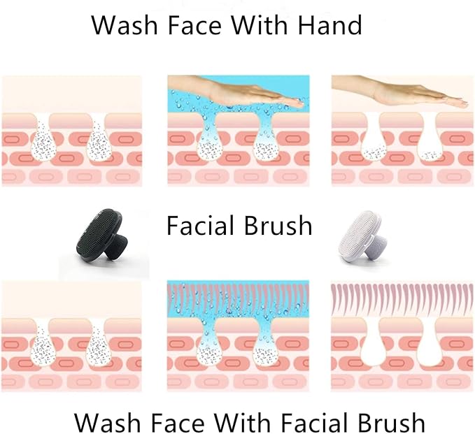 VWMYQ 2 Pack Face Scrubber，Silicone Face Scrubber for Men, Facial Cleansing Brush Silicone Face Wash Brush Manual Waterproof Cleansing Skin Care Face Brushes for and Exfoliating