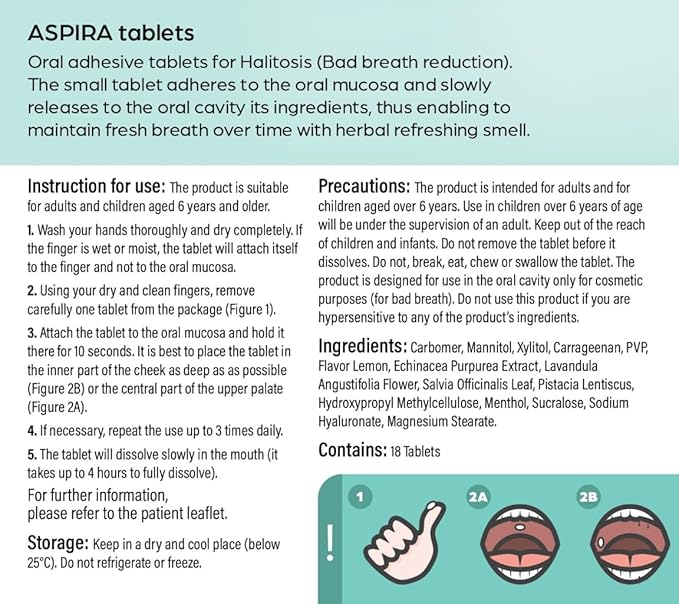 Fresh Breath Tablets - Get Rid of Bad Breath - Best Value Pack (54 Count). A breakthrough in oral care!