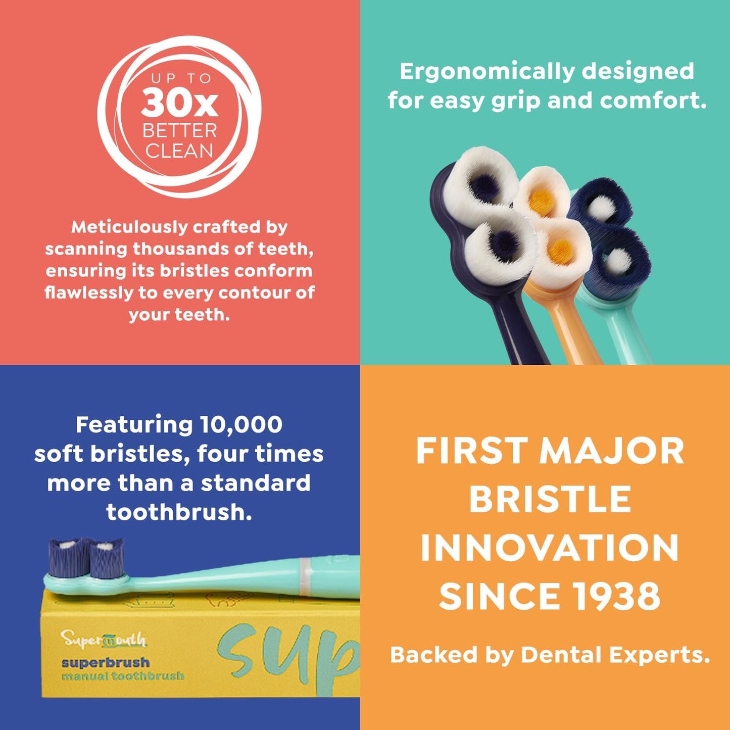 SuperMouth® SuperBrush Jr.® Kids Manual Toothbrush – Soft Patented SuperBristles® Clean Baby Teeth 30X Better, Gentle Plaque Removal, Augmented Reality Teaches Proper Brushing