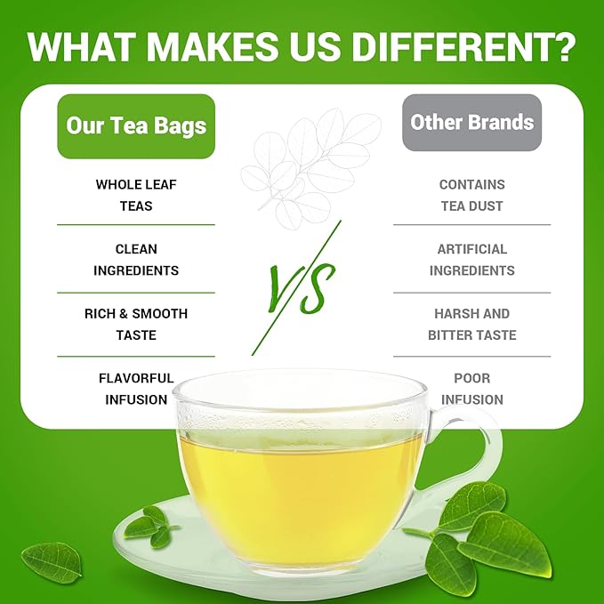 Moringa Leaf Tea - Caffeine Free, 50 Tea Bags