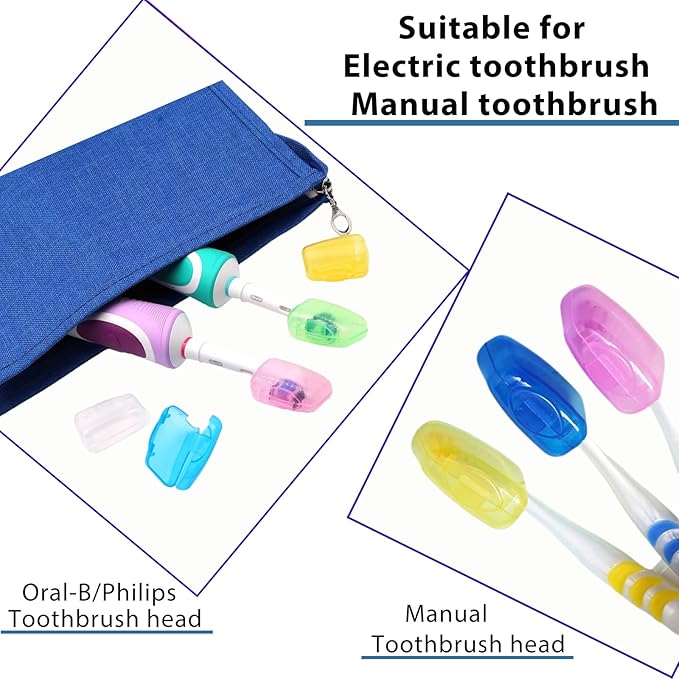 Toothbrush Travel Case for Oral B/Oral-B Pro 1000 1500 5000 7000 & Philips Sonicare 4100 1100 5300 5100 6100/iO Electric Toothbrush, Hard Protective Storage Bag (Black case with toothbrush cap)