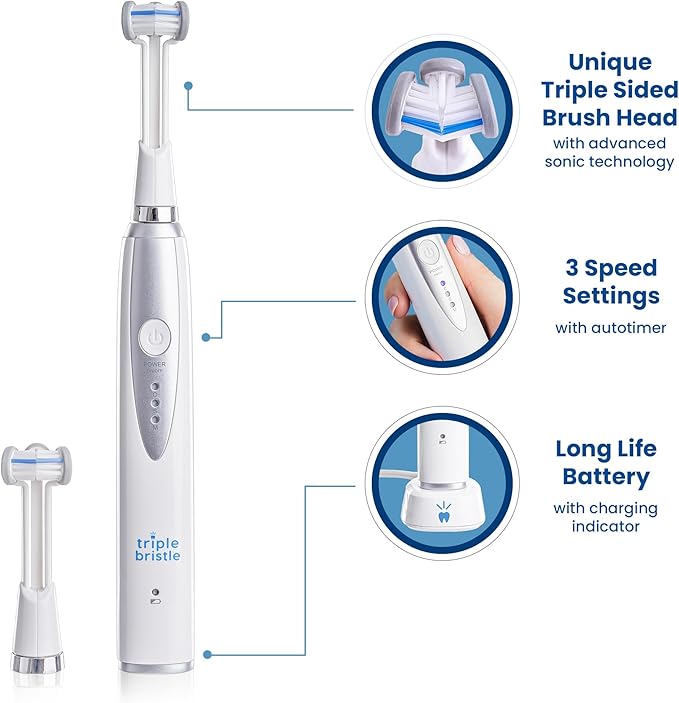 Triple Bristle Kids Sonic Toothbrush | 2 Pack | 3-Sided Brushing to Clean Teeth and Gums | Dentist Created & Approved | Fun Sticker Rewards | Rechargeable Toothbrush