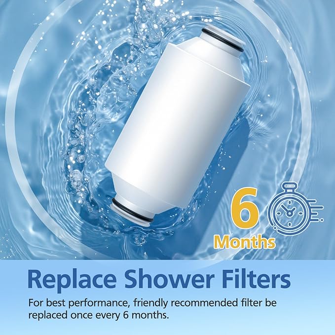 AWP175 Shower Filter Cartridge Compatible with Philips AWP1775CH Shower, 3-Stage Shower Filter Filtration with Double Mesh,2 Pack