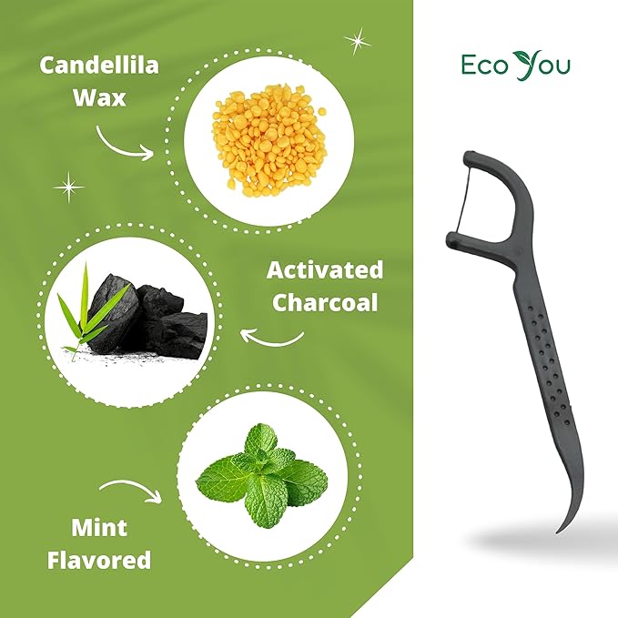 Biodegradable Floss Picks | 200 Count (4 Pack) | Mint Flavor, Candililla Wax | Sustainable & Reusable | Vegan & Cruelty-Free | Bamboo Floss Picks, Bamboo Toothpicks