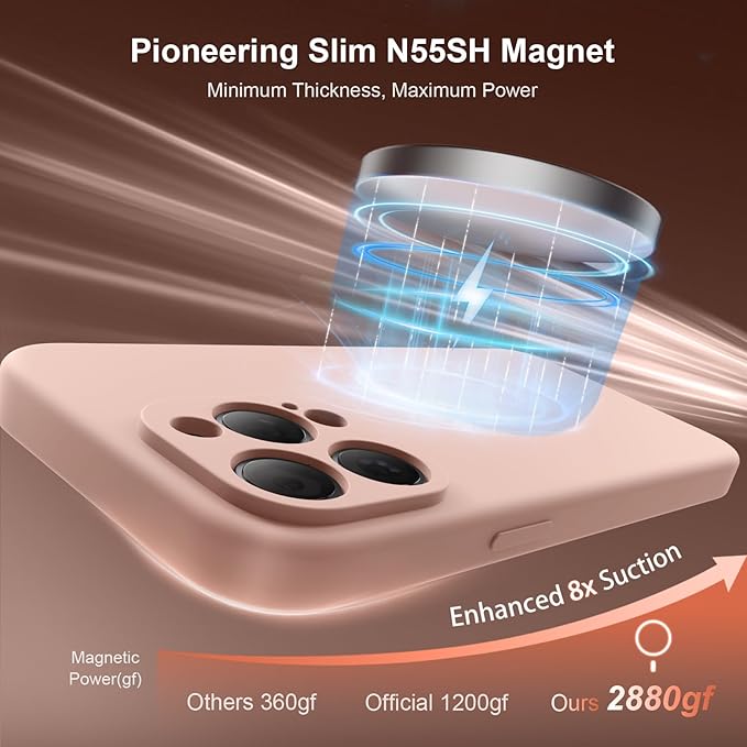 Magnetic for iPhone 15 Pro Case, Compatible with MagSafe, with 9H Nano Screen Protectors, Full Camera Protection, Silicone Shockproof Microfiber Lining Phone Case 6.1", Pinksand