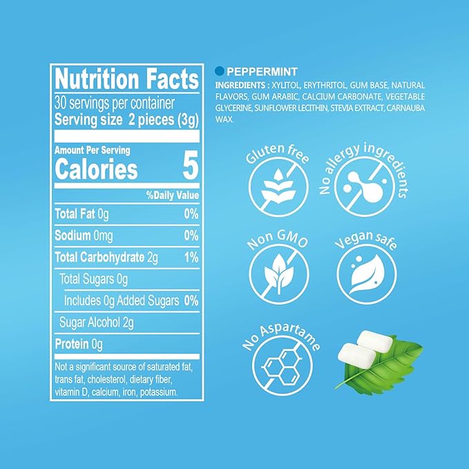 DC24 DAILY CARE Gum, Aspartame Free & Sugar Free Gum, Xylitol Chewing Gum with Erythritol, Low-Calorie, Sugarless, Natural Peppermint, 50 Pieces (Pack of 1)
