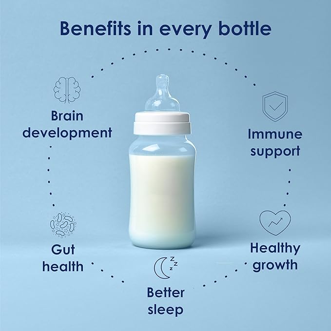 Kabrita Goat Milk-Based Infant Formula Powder with Iron, DHA, ARA & Prebiotics, for Infants 0–12 Months, Non-GMO, 28 oz (Pack of 6)