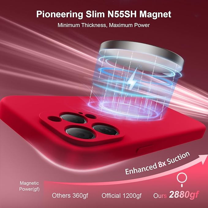 Magnetic for iPhone 15 Pro Case, Compatible with MagSafe, with 9H Nano Screen Protectors, Full Camera Protection, Silicone Shockproof Microfiber Lining Phone Case 6.1", Deep Red