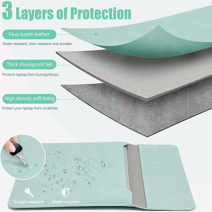 HYZUO 13 Inch Laptop Sleeve Case with Stand for 2025-2018 MacBook Air 13 M4 M3 M2 M1, 2025-2016 MacBook Pro 13 M2 M1, 13" iPad Pro/Air, Surface Pro 11/10/9, XPS 13, with Pouch, Mint Green