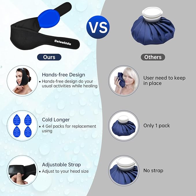Wisdom Teeth Ice Pack Head Wrap Jaw Face Ice Pack with 4 Gel Packs for Wisdom Teeth Removal Extraction Toothache Pain Relief Facial Face Oral Surgery TMJ Tonsillectomy Recovery Cosmetic Procedure