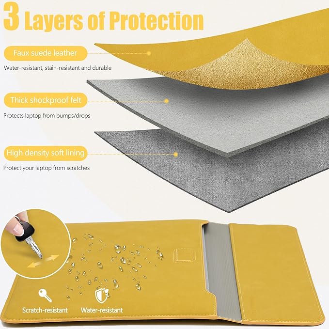 HYZUO 13.3-14 Inch Laptop Sleeve Case with Stand Feature for MacBook Pro 14 M5/M4/M3/M2/M1 2026-2021, MacBook Pro/Air 13.3, 13" 13.5" 13.8" Surface Laptop, HP Spectre X360 13/14, Olive Yellow