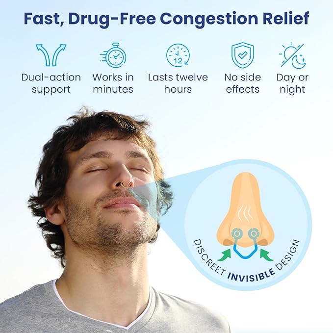 Mentholated Nasal Dilators for Breathing, Congestion, and Snoring - 28 Count Dual-Action Nose Inserts for Daytime and Nighttime Use - Hidden Nostril Opener Clips Last Up to 12 Hours - Peppermint