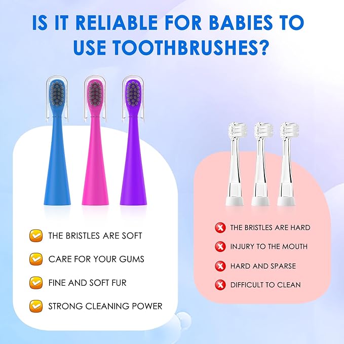 Toothbrushes Replacement Heads Compatible with Burst Kids Electric Toothbrushes, Tri-Color Set (Blue, Purple, Pink), 6-Pack