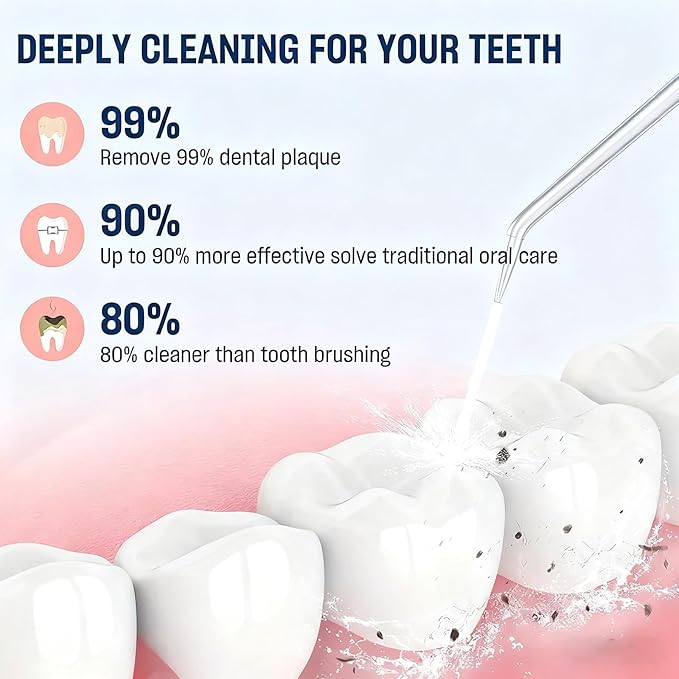Water Dental Flosser Teeth Pick, Cordless Portable Oral Irrigator for Teeth, Dentures, and Braces 4 Modes & Jet Tips, IPX7 Waterproof (Green)
