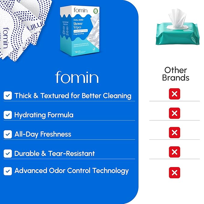 FOMIN Travel Shower Wipes - 20 Pack - No Rinse XL Bathing Wipes with Vitamin E - Fragrance-Free Full Body Wipe for Adults - Individually Wrapped Waterless Bath Wipe for Hygiene, Camping, & Gym