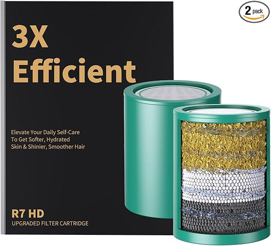 R7 HD - 2 Pack 33 Stage Universal Shower Filter Replacement Cartridge - Hard Water Purifier Removes Chlorine, Heavy Metals, Iron, Sediments - High Output Water Softener for Skin & Hair, Green