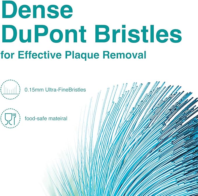 Interdental Replacement Brush Heads for Oral-B Electric Toothbrushes（Except The iO Series）, 2-Pack, Ideal for Braces, Between Teeth, and Back Teeth Cleaning