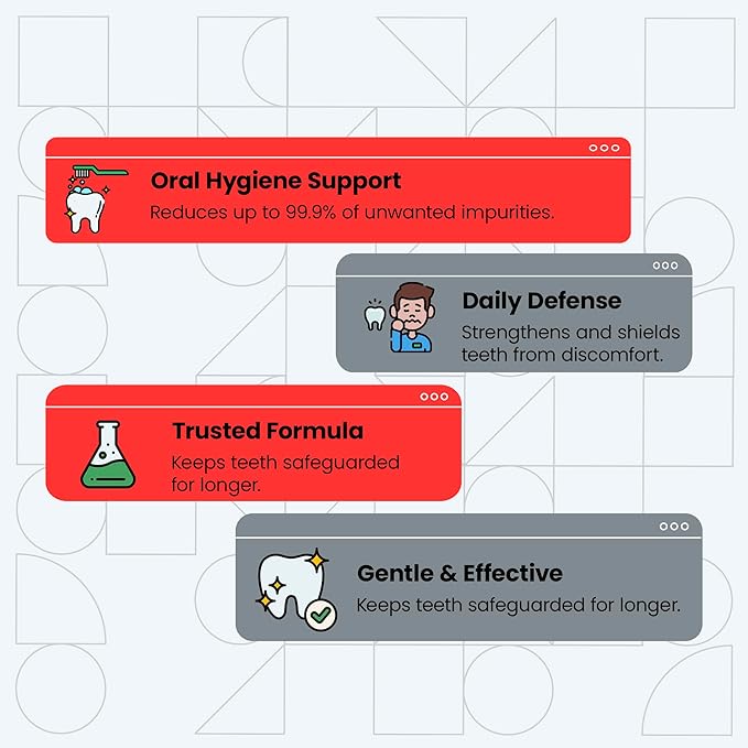 Pack of 4 Toothpaste Gel - Sensitivity Relief - Mild Mint Flavor - Protects Teeth and Reduces Sensitivity - 3.7 oz 104g