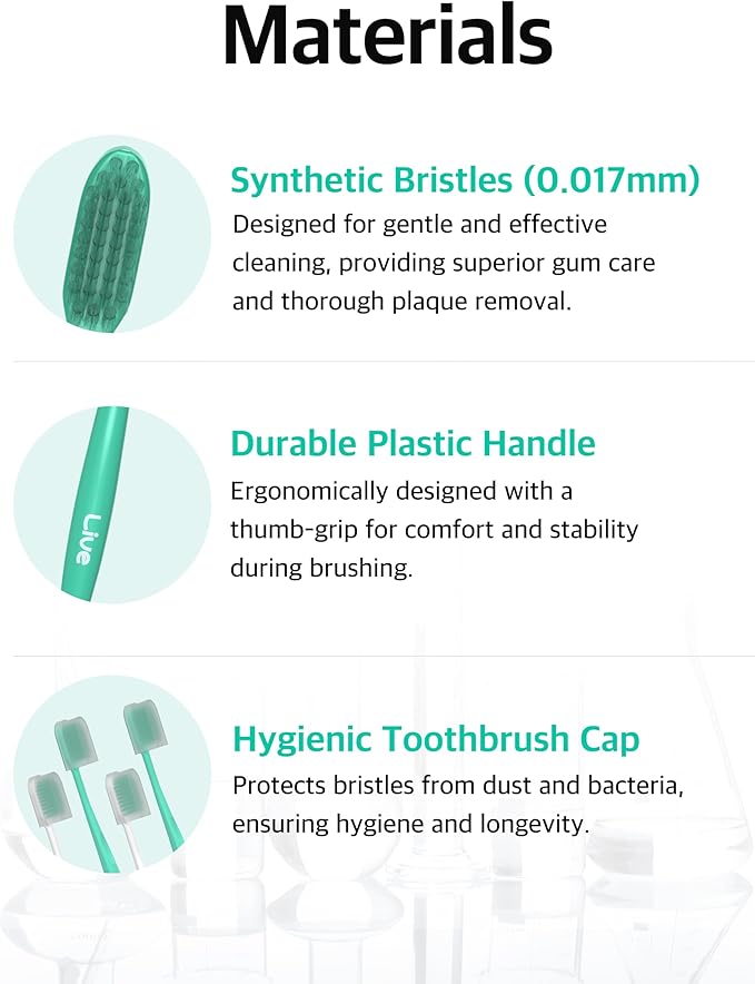 Ultra-Fine Bristle Toothbrush (Pack of 6) – Triangle Head Manual Toothbrush with 0.017mm Soft Bristles & Ergonomic Thumb Grip for Gentle and Precise Cleaning, Mint Color