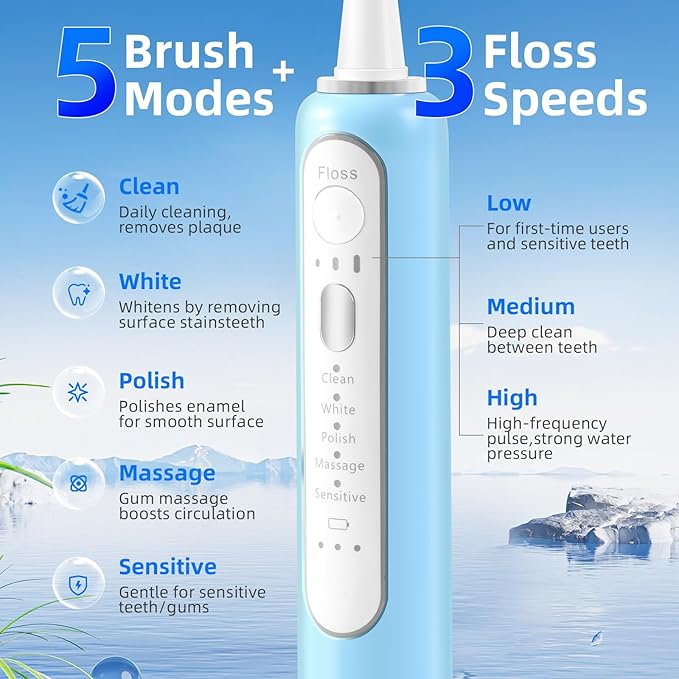 Professional Flossing Electric Toothbrush with Water Flosser, Water Flossers for Teeth 2 in 1 Toothbrush and Water Flosser Combo, Sonic Electric Toothbrush Cordless Flossing Brush (Blue)