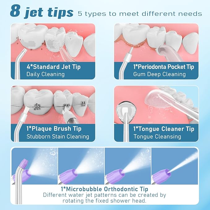 Water Flosser Pick for Teeth & Braces, 300ML Cordless Power Dental Flossers with 8 Jet Tips, Oral Irrigator 5 Pressure, IPX7 Waterproof, Portable for Home Travel
