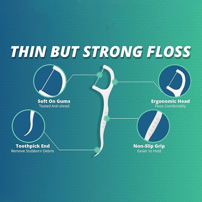 Dental Floss Picks Unflavored Floss Picks,50 Count Travel Tooth Picks Flossers,Floss Sticks for Teeth,car,Work Office,Family, Hotel, Restaurant use Portable Floss Dispenser