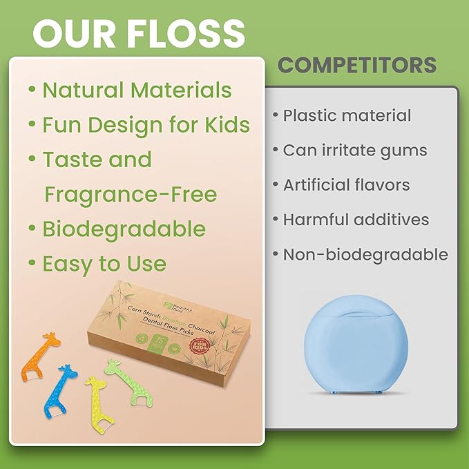 Dental Floss Picks for Kids 75 Pack – Unflavored, No Fluoride Oral Tooth Flossers – Biodegradable Flossing Sticks with Charcoal Infused Thread – Giraffe Toothpick for Toddler Teeth – Travel Case Size