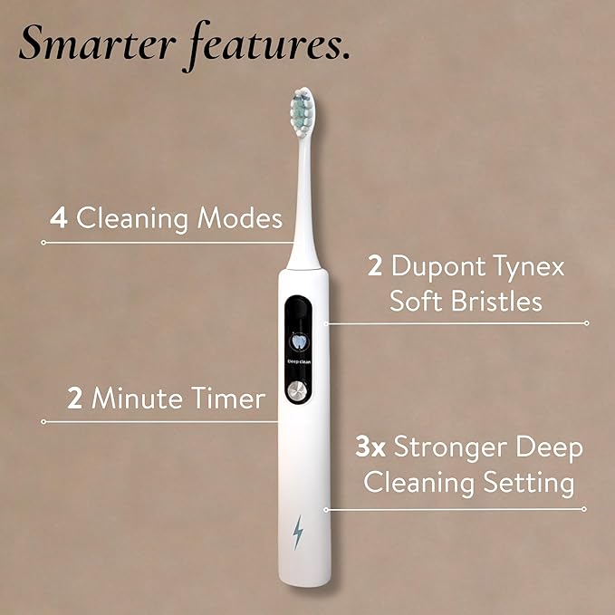 Blast Smile Care Electric Toothbrush with Tynex Bristles - Rechargeable Toothbrush with 30-Second Reminder & 2-Minute Smart Timer - IPX7 Waterproof Sonic Tooth Brush Includes 2 Tooth Brush Heads