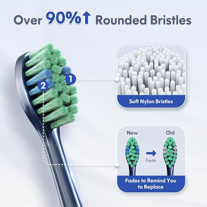 Electric Toothbrush for Adults Kids Electric Toothbrush Rechargeable Sonic Toothbrush Ultrasonic Toothbrush with Travel Case, Holder & 7 Brush Heads, 6 Modes & 3 Intensities, 2-Minute Timer (Blue)