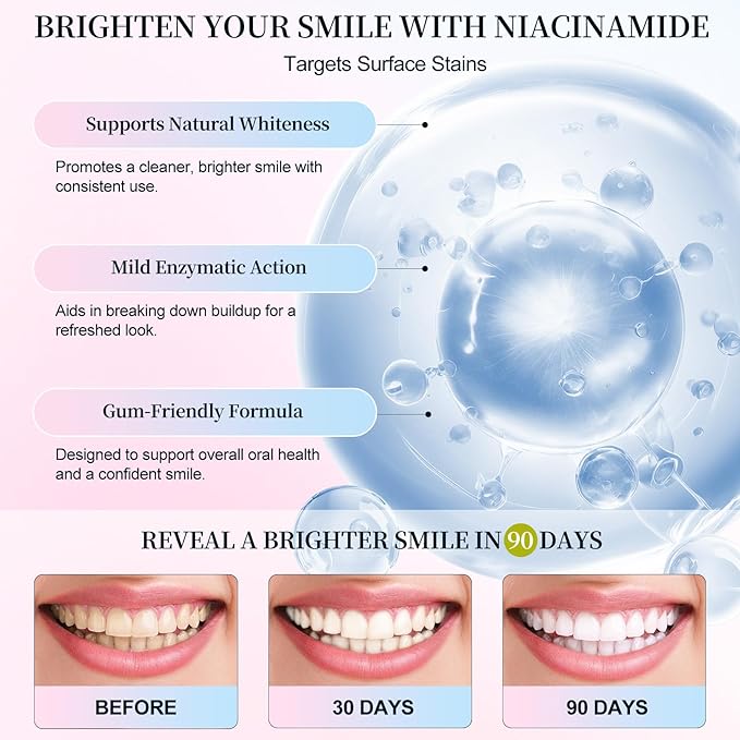 Niacinamide Whitening Toothpaste – Intensive Triple Whitening Toothpaste for Deep Stain Removal, Fresh Breath, Natural Mint & Peach Flavor, Gentle Formula Improves Gum Health, 3.5oz