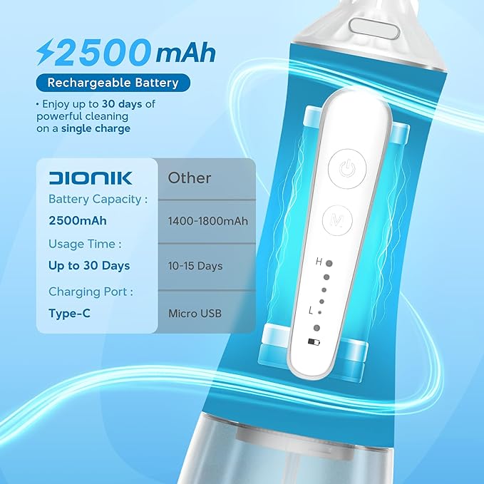 DIONIK Water Flosser Rechargeable, Cordless & Portable Water Flosser for Teeth Cleaning, Electric Oral Irrigator with 5 Modes, IPX7 Waterproof, 300ML Tank for Braces & Gum Care