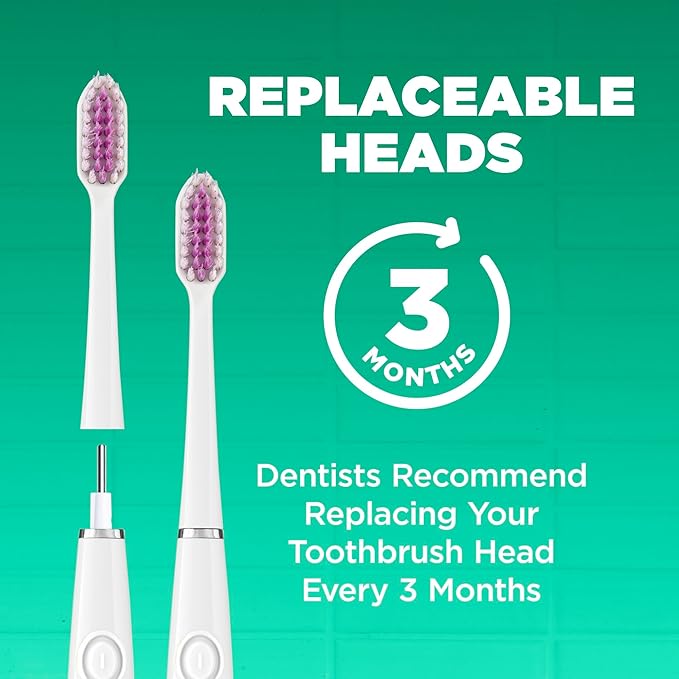 GUM Sonic Powered Toothbrush, Tapered Bristles Clean Below The Gumline, Bundle, White, 1 Handle(1ct) + 2 Refills(2ct. 1pk)