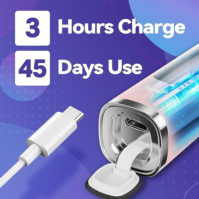7AM2M Sonic Electric Toothbrush for Adults High Power Rechargeable Toothbrushes with 6 Brush Heads,5 Adjustable Modes, Built-in 2-Minute Smart Timer,3 Hours Fast Charge for 45Days Pink