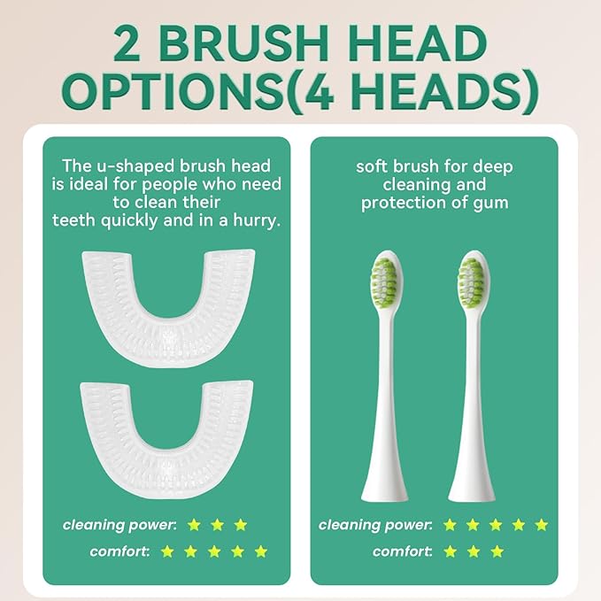 Adult Sonic Automatic Electric Toothbrush, 360° Oral Cleaning Stain Whitening, IPX7 Waterproof Rechargeable, u-Shape Brush Head*3+Straight Handle Brush Head*2 (Green-Cup)