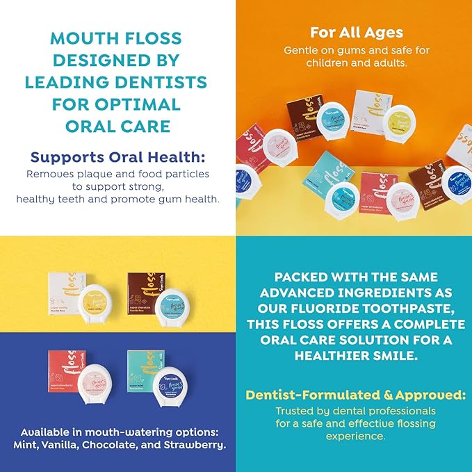 SuperMouth® Fluoride Floss – Patented Expanding Floss Removes 40% More Plaque, Nano-Hydroxyapatite, Vitamins D3 & K2, Xylitol, No Forever Chemicals, Strengthens Enamel & Gums – 4 Flavor Options