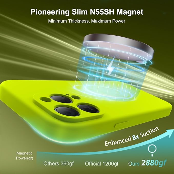 Magnetic for iPhone 15 Pro Case, Compatible with MagSafe, with 9H Nano Screen Protectors, Full Camera Protection, Silicone Shockproof Microfiber Lining Phone Case 6.1", Fluorescent Green