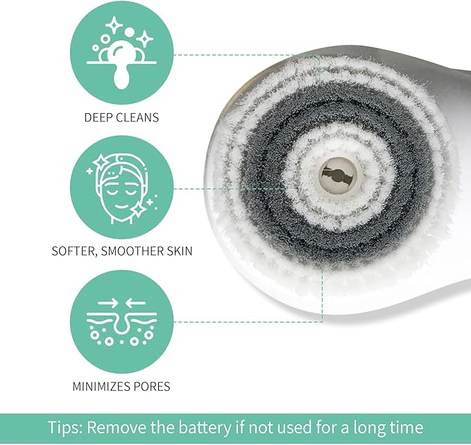 Daily Facial Brush Head Replacement, Soft Spinning Bristles for Gentle Cleansing, Compatible with Most Facial Cleansing Devices, Smooth, Radiant Skin Care Accessory