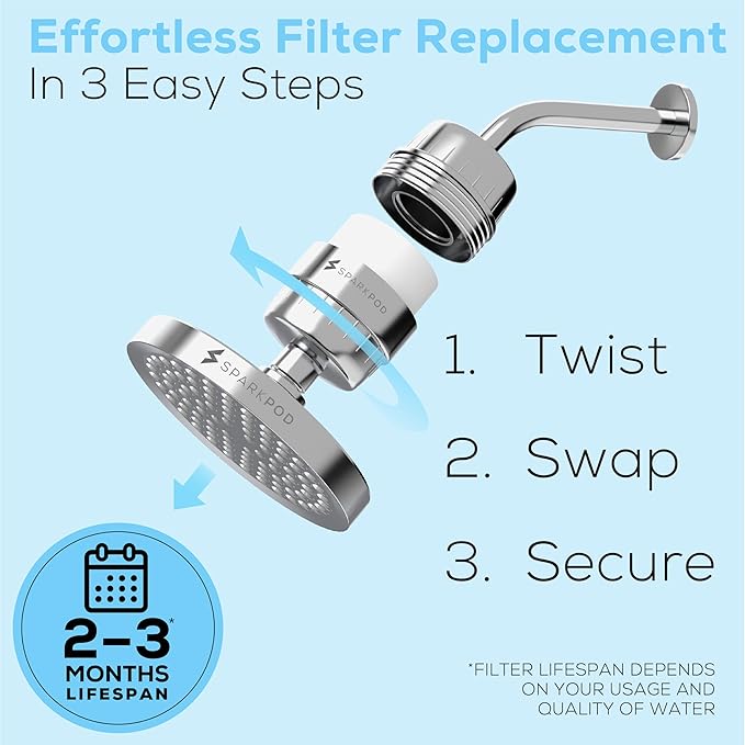 SparkPod 23 Stage Shower Head Filter for Dry Hair and Skin - High Output Universal Shower Filters to Remove Toxic Chemicals, Chlorine & Heavy Metals (Luxury Polished Chrome)