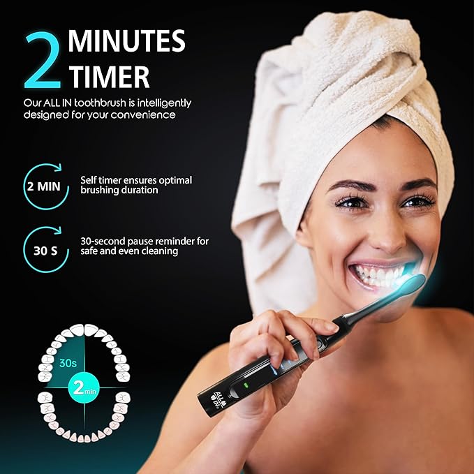 ALL IN Sonic Rechargeable LED Whitening Toothbrush - BLUE & RED LED Light Technology - 4 Advanced Deep Cleaning Modes with a Timer - Adult Toothbrush - BPA FREE and PHTHALATES FREE